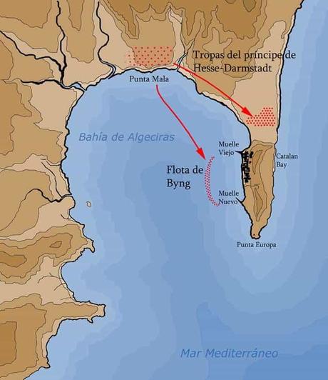 La pérdida de Gibraltar. Guerra de Sucesión
