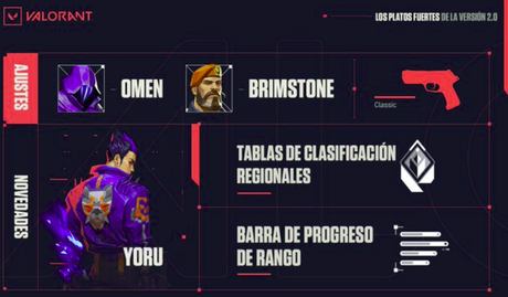 Riot Games implementa estrategia cultural para llegar a más jugadores Riot Games implementa estrategia cultural para llegar a más jugadores