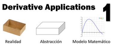 Derivative Applications 1 Derivative Applications 1