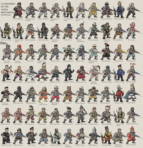 Fondo de pantalla de regimientos de la G.I famosos