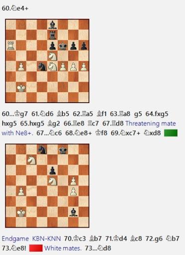 Lasker, Capablanca y Alekhine o ganar en tiempos revueltos (99)