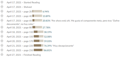 Minireseñas: Pasión de papel. Cuentos sobre el mundo del libro, dirigido por Viviana Paletta y Javier Sáez de Ibarra; Book love, de Debbie Tung