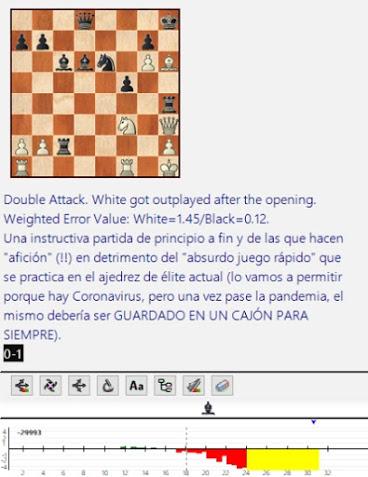 Lasker, Capablanca y Alekhine o ganar en tiempos revueltos (100)