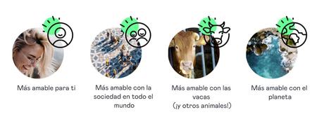 Mosa Meat: Cómo obtener millones de hamburguesas de una sola vaca, sin matarla* Mosa Meat: Cómo obtener millones de hamburguesas de una sola vaca, sin matarla*