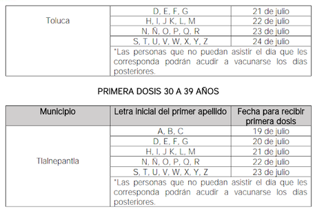 ANUNCIAN APLICACIÓN DE SEGUNDA DOSIS DE VACUNA CONTRA COVID-19 A PERSONAS DE 40 A 49 AÑOS EN SEIS MUNICIPIOS MEXIQUENSES