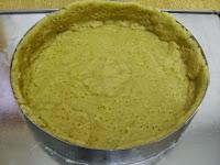 Forrando el molde de masa Forrando el molde de masa de quiche