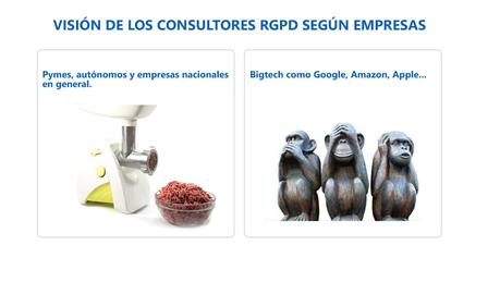 visión de los consultores RGPD según empresas.