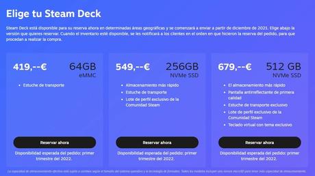 Modelos Steam Deck