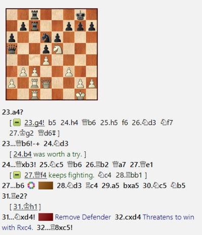 Lasker, Capablanca y Alekhine o ganar en tiempos revueltos (105)