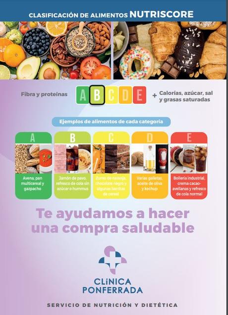 Clínica Ponferrada organiza dos talleres de salud en su stand en El Rosal 1