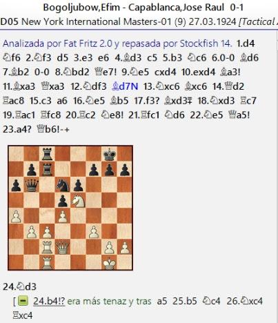 Lasker, Capablanca y Alekhine o ganar en tiempos revueltos (106)