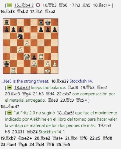 Lasker, Capablanca y Alekhine o ganar en tiempos revueltos (108)
