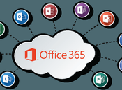 Motivos usar Microsoft Office
