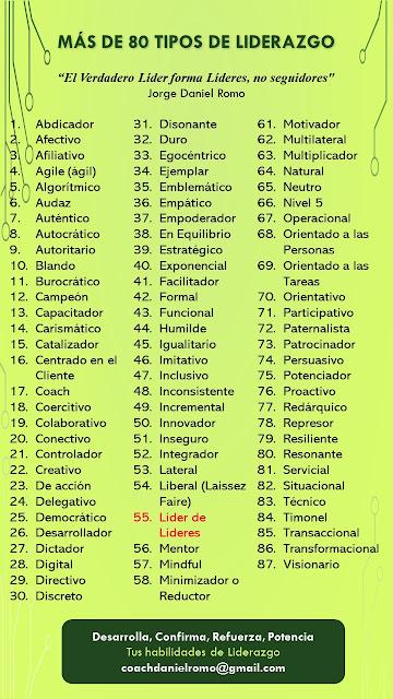 El Líder Multiplicador es un Líder de Líderes El Líder Multiplicador es un Líder de Líderes