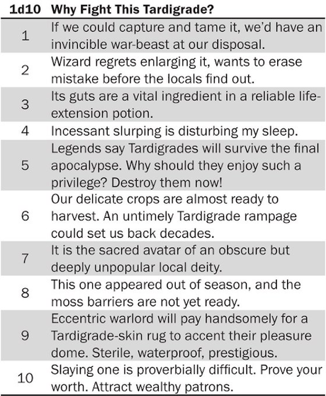 Unas ayudas sobre el mar y sus criaturas, por Skerples Unas ayudas sobre el mar y sus criaturas, por Skerples