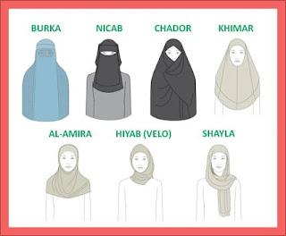 El Hiyab, código de vestimenta femenina islámica El Hiyab, código de vestimenta femenina islámica
