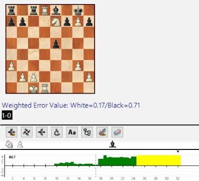 Lasker, Capablanca y Alekhine o ganar en tiempos revueltos (110)