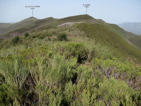 Renorios (Coto Beyo)-El Cuitu la Texera-Xurbíu-El Mayéu la Boya