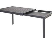 Mesa comedor Ikea, mejor compra online