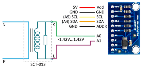 Aplicaciones del SCT-013