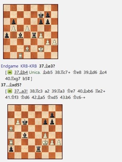 Lasker, Capablanca y Alekhine o ganar en tiempos revueltos (113)