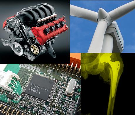 Ingeniería Mecánica : Creencia Vs Realidad