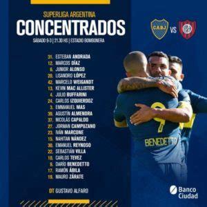 The graph compares the results of boca juniors and san lorenzo in primera división. Where to find Boca Juniors vs. San Lorenzo on US TV and streaming - World Soccer Talk