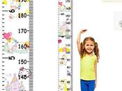 Medidor infantil Ikea, mejor para comprar online