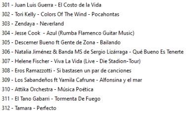 ¡178.283 visitas en un año! y toda la música ajedrecística para luchar contra el COVID-19