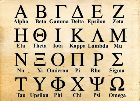 Tablas del Alfabeto (Griego)
