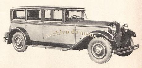 Ansaldo, una marca italiana de automóviles del siglo XX