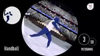 Los Pictogramas Olímpicos