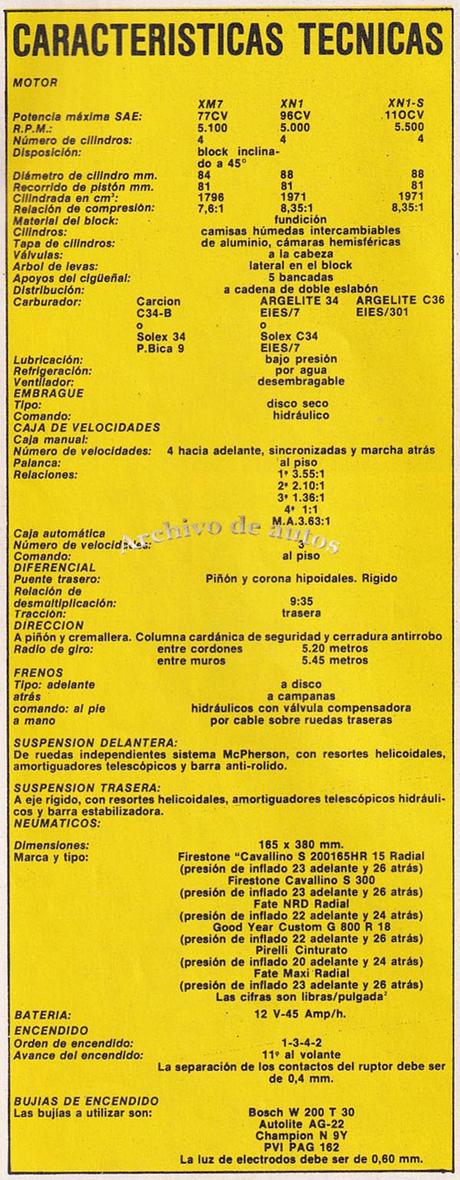 Road Test al Peugeot 504 SL de SAFRAR del año 1980