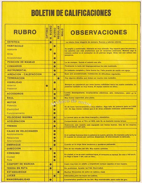 Road Test al Peugeot 504 SL de SAFRAR del año 1980