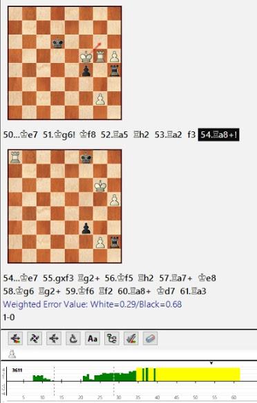 Lasker, Capablanca y Alekhine o ganar en tiempos revueltos (118)
