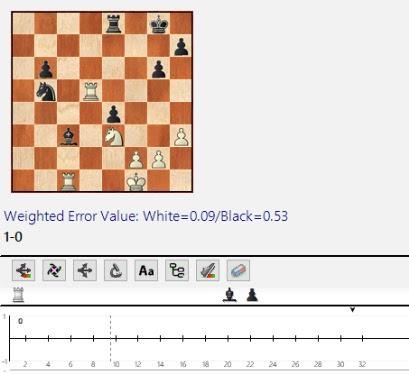 Lasker, Capablanca y Alekhine o ganar en tiempos revueltos (119) Lasker, Capablanca y Alekhine o ganar en tiempos revueltos (119)