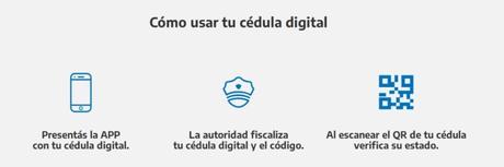 ¿Qué es la cédula del automotor digital?