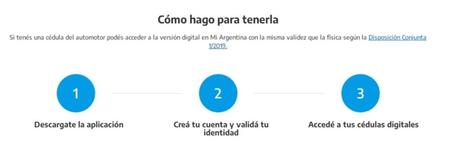 ¿Qué es la cédula del automotor digital?