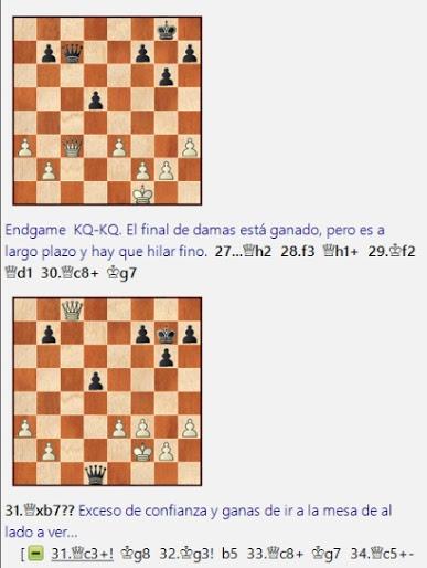 Lasker, Capablanca y Alekhine o ganar en tiempos revueltos (121)