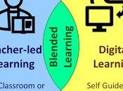 Blended Learning