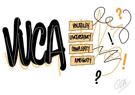 Creatividad e ideación para innovar en un ambiente VUCA.