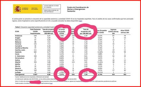 El Gran Engaño El Gran Engaño