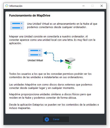 Funcionamiento de MapDrive