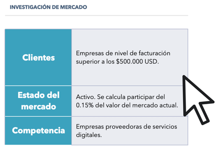 Guía completa para la planeación estratégica de tu empresa Guía completa para la planeación estratégica de tu empresa