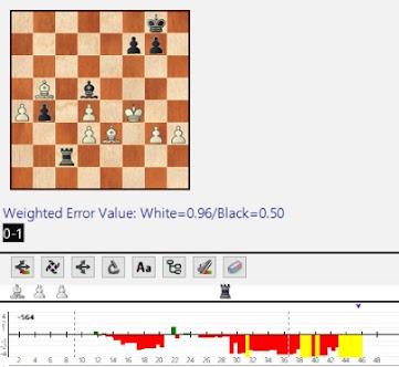 Lasker, Capablanca y Alekhine o ganar en tiempos revueltos (125)