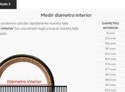 Cómo comprar anillos online acertar talla