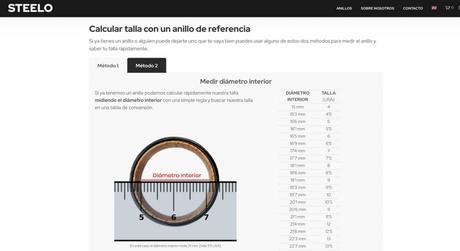 Cómo comprar anillos online y acertar con la talla Cómo comprar anillos online y acertar con la talla