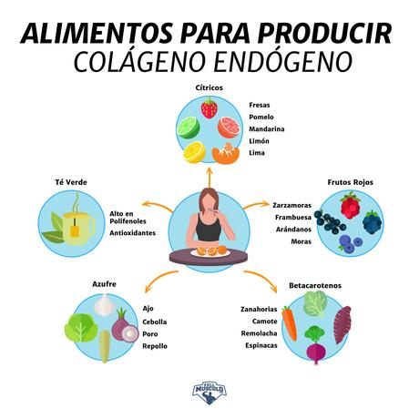 Hace ya varios años comencé estudiando un semestre de la ...