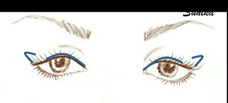 Cómo delinear unos ojos con párpados caidos