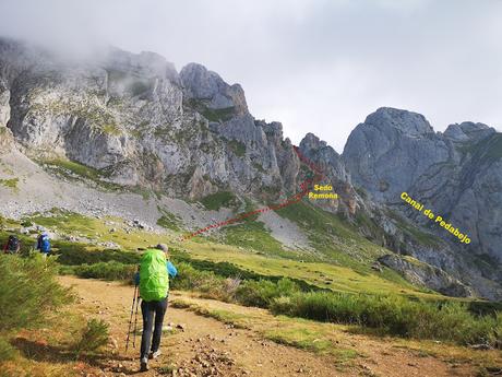 Collado Jermoso y Pico la Padiorna Collado Jermoso y Pico la Padiorna